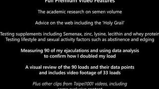 HOW TO CUM LIKE a PORNSTAR (Documentary Preview | Supplements | Edging | 90 Loads | Real Data)