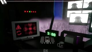 In Heat [MonsterBox] FNAF porn parody part Version 0.7 new game mode