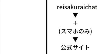 【人妻エロチャット】開始50秒でイきそうになる敏感なイケナイ奥様